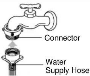 LG WF-T1510PBK - Attach the water supply hose securely to the connector - 1