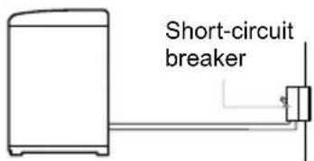 LG WF-T7519JG - Using a Short Circuit Breaker - 1