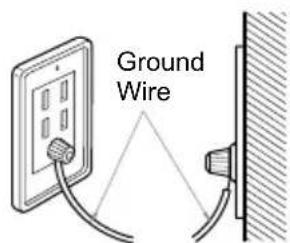 LG WF-T7519JG - Using Ground Wire - 1