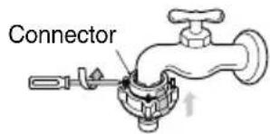 LG WF-T7519JG - Fixing Connectors to the Tap - 1