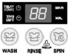 LG WF-T7519JG - Press both the RINSE button and the SPIN button simultaneously. - 1