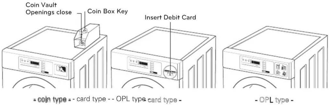 LG FH069FD6L - = All Types - 1