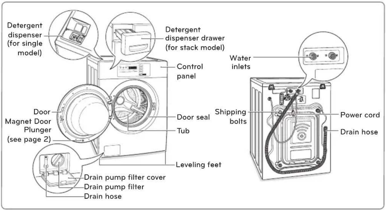 LG FH069FD6L - PARTS AND ACCESSORIES - 1
