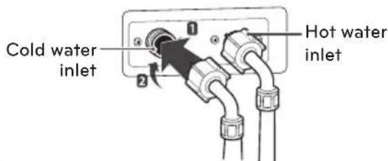 LG FH069FD6L - WARNING - 2