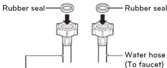 LG FH069FD6L - Connecting the water lines - 1