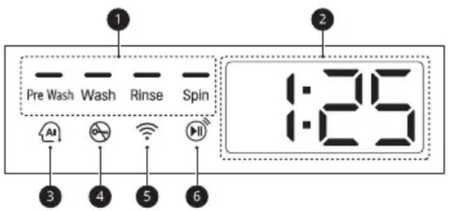 LG WXL-1014E - Time and Status Display - 1