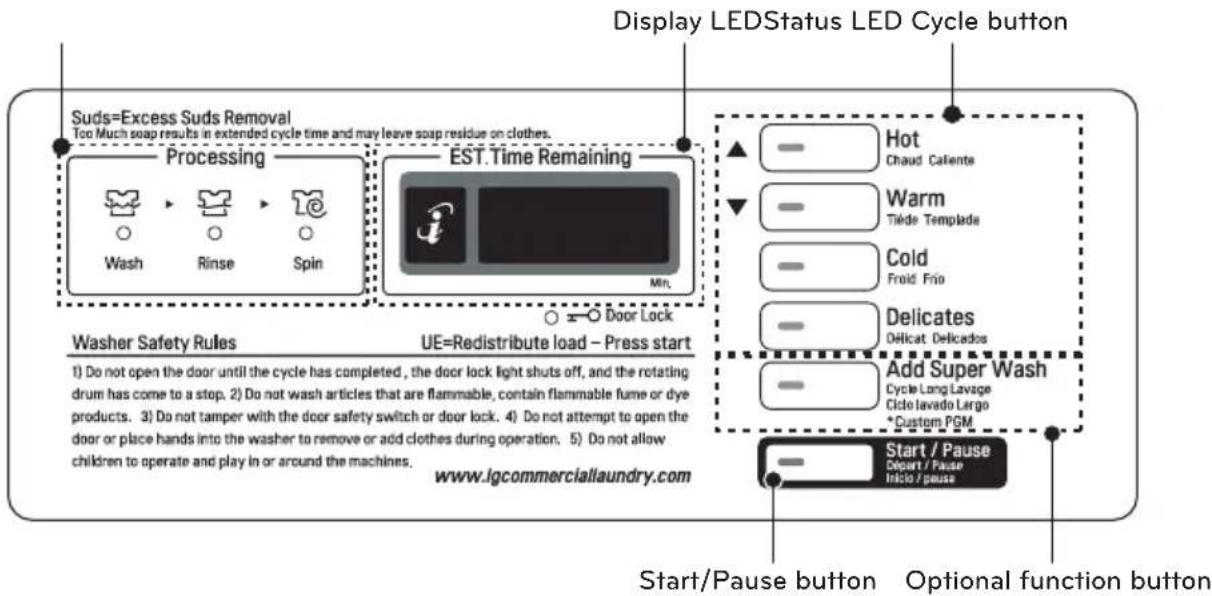 LG FH069FD4P - CONTROL PANEL FEATURES - 4