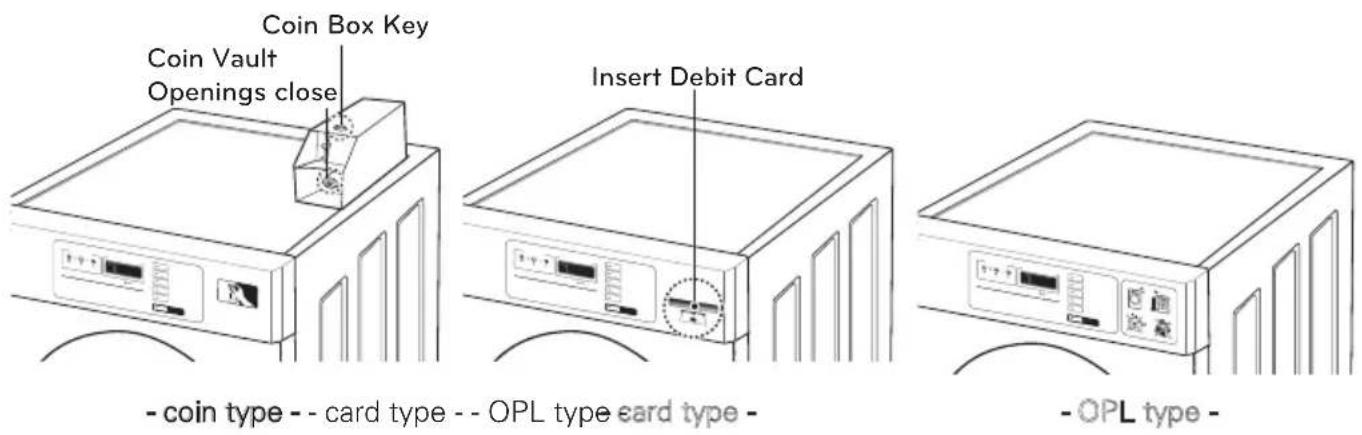LG FH069FD4P - how to use button - 1
