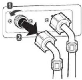 LG FH069FD4P - Cleaning the water inlet filters - 1