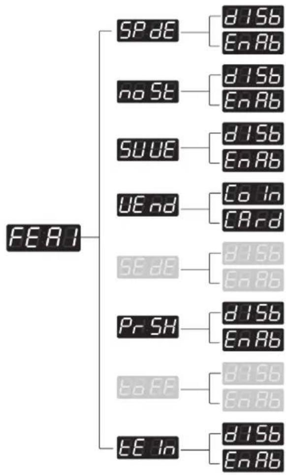 LG FH069FD4P - Structure of (F)Rht of - 1