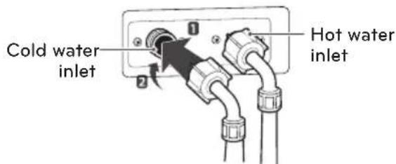 LG FH069FD4P - WARNING - 2