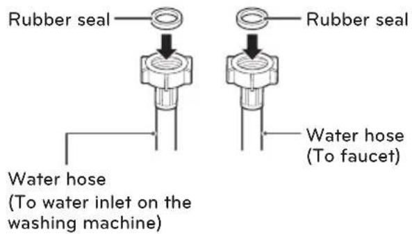 LG FH069FD4P - Connecting the water lines - 1