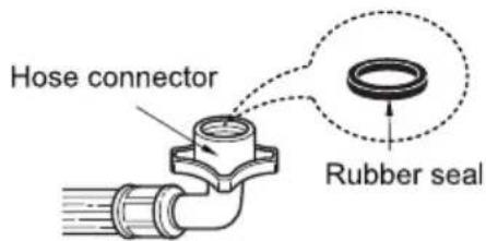 LG T9508TEFTW - Connecting Water Supply Hose to the machine - 2