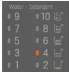 LG T9508TEFTW - Amount of Water Level - 1