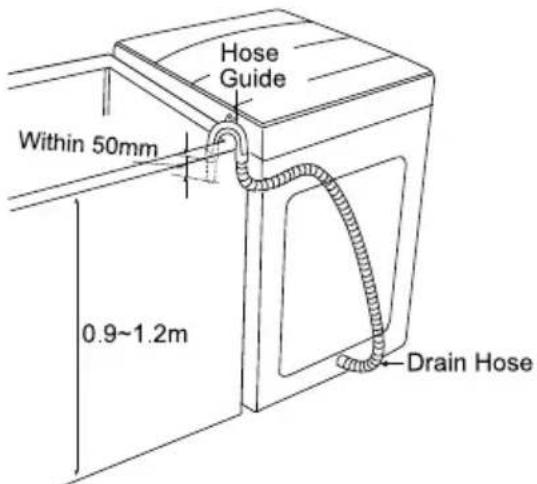 LG T9508TEFTW - Pump Model - 2