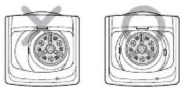 LG T9508TEFTW - Check that the machine is level - 1