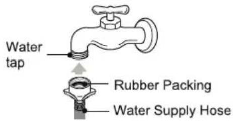 LG T9508TEFTW - Attach the water supply hose to the tap. - 1
