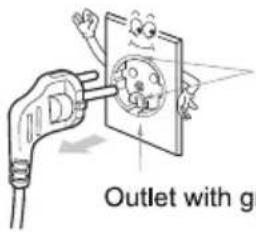 LG T9508TEFTW - Grounding Method with Ground insert space Terminal - 1