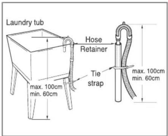 LG FH0G6QDNL42 - ■ Installation of drain hose - 4