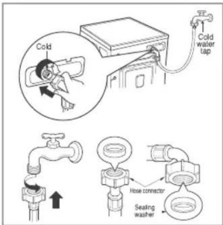 LG FH0G6QDNL42 - CAUTION concerning the Power Cord - 1