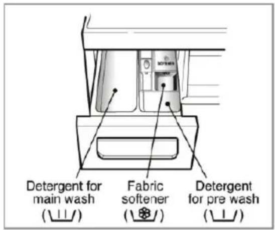 LG FH0G6QDNL42 - The Dispenser Drawer - 1