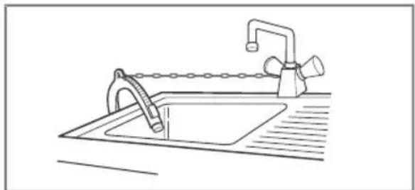 LG FH0G6QDNL42 - ■ Installation of drain hose - 2