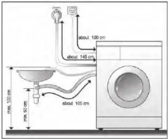LG FH0G6QDNL42 - ■ Installation of drain hose - 1