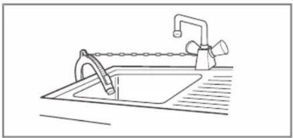 LG F1265NMTS - ■ Installation of drain hose - 2