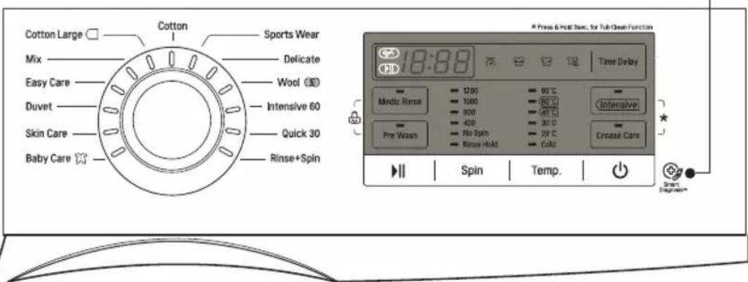LG F1265NMTS - ow to use washer - 1
