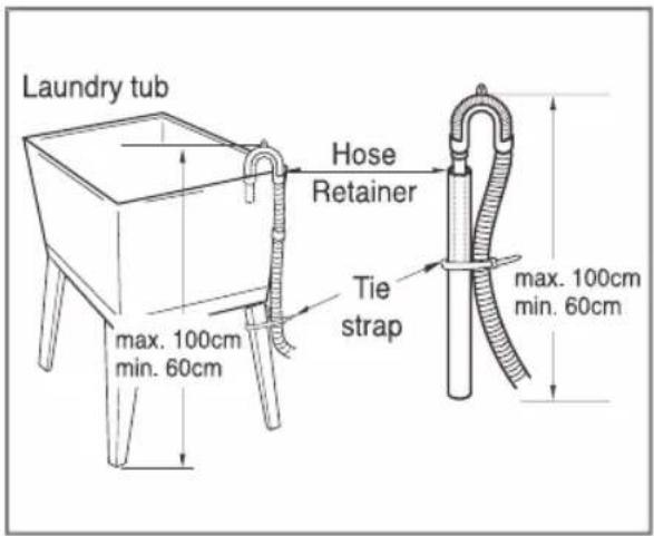 LG F1265NMTS - ■ Installation of drain hose - 4