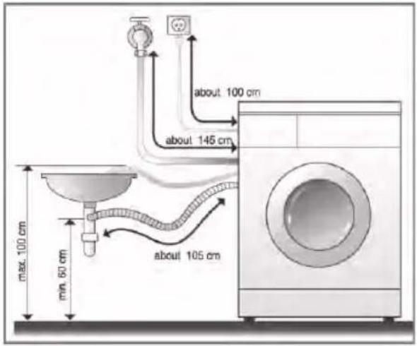 LG F1265NMTS - ■ Installation of drain hose - 1