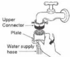 LG F1265NMTS - ■ Normal Tap without thread & screw type inlet hose - 3