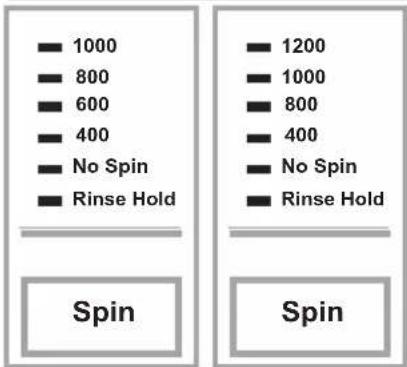 LG F1265NMTS - Spin - 1