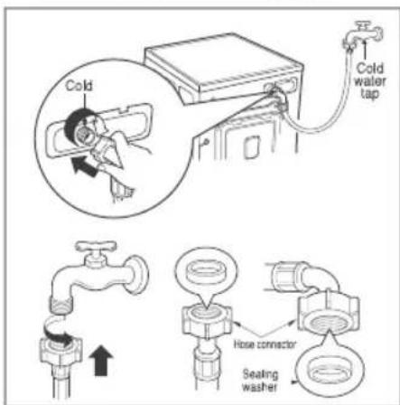 LG F1265NMTS - CAUTION concerning the Power Cord - 1