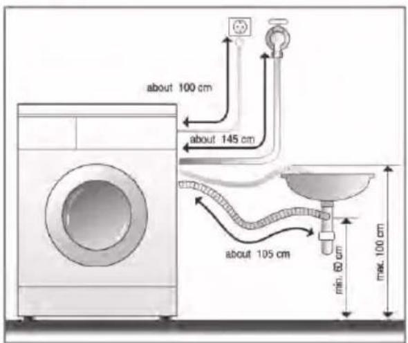 LG F1265NMTS - ■ Installation of drain hose - 3
