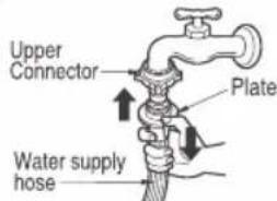 LG F1265NMTS - Use the horizontal tap - 6