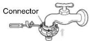 LG T7581NDD - Fixing Connectors to the Tap - 1