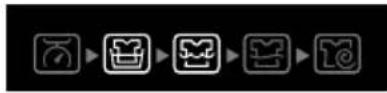 LG T7581NDD - Press the WASH button, to select SOAK program. - 2