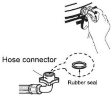 LG T7581NDD - Connecting Water Supply Hose to the machine - 1