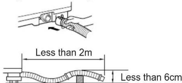 LG T7581NDD - How to connect the drain hose - 1