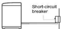 LG T7581NDD - Using a Short Circuit Breaker - 1