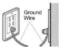 LG T7581NDD - Using Ground Wire - 1