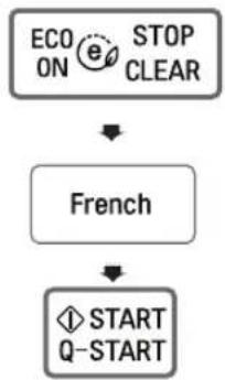 LG MS3042G1 - Example: To cook 1.5kg French onion soup. - 1