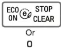 LG MS3042G1 - To cancel the child lock - 1