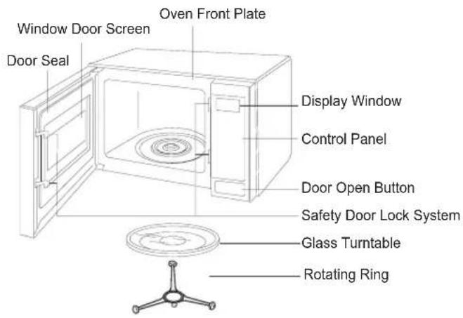 LG MS3042G1 - FEATURE DIAGRAM - 1