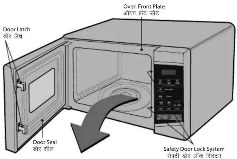 LG MH2045HB - CAUTION / सावधानी - 2