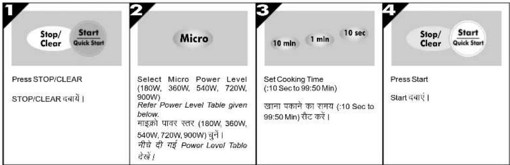 LG MC-767WS - Micro Power Cooking / साइक्रो पावर कुकिंग प्रणाली - 1