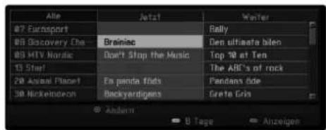 LG RH2T7 - Programmvorschau-Menü ändern - 1
