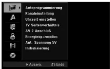 LG RH2T7 - Allgemeine Bedienung - 1