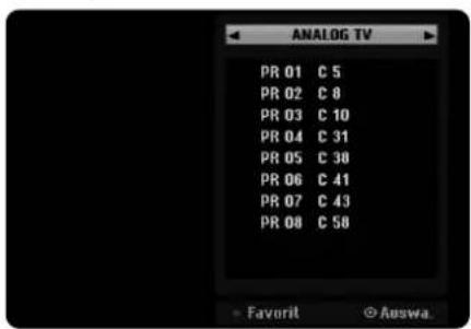 LG RH2T7 - Programmliste wechseln - 1